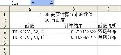 Excel统计函数：T.DIST学生的 t 分布的百分点（概率）