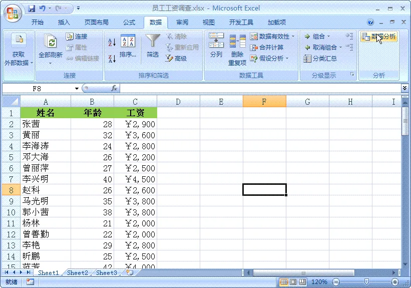 Excel通过抽样分析工具分析员工的工资