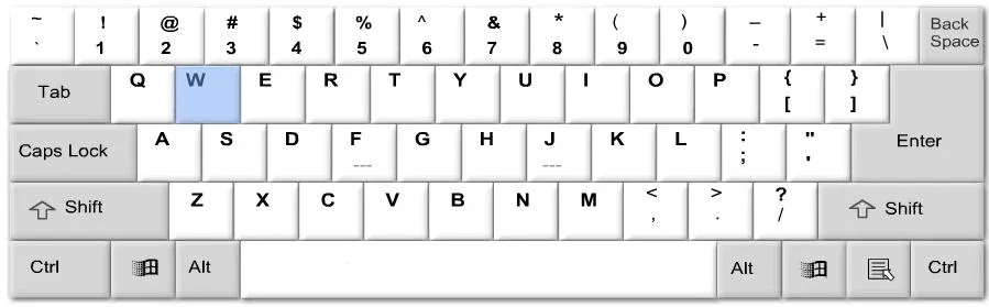 电脑键盘快捷键怎么使用|办公键盘的快捷键使用大全图解