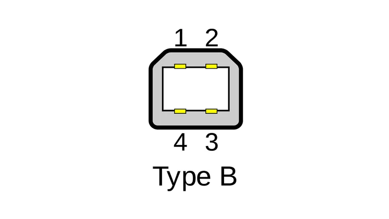 Type-B是什么