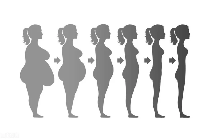 每天摄入多少脂肪(正在变瘦的征兆)