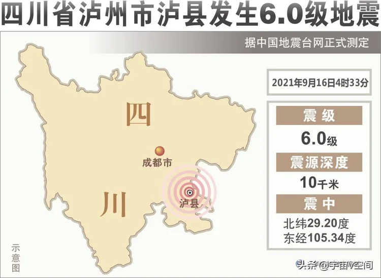 四川省地震（四川发生6.0级地震）