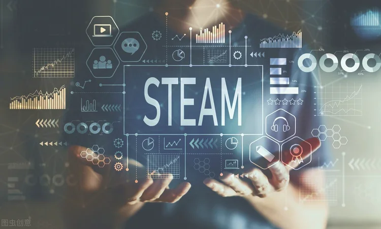 steam课程是什么(steam课程平台)
