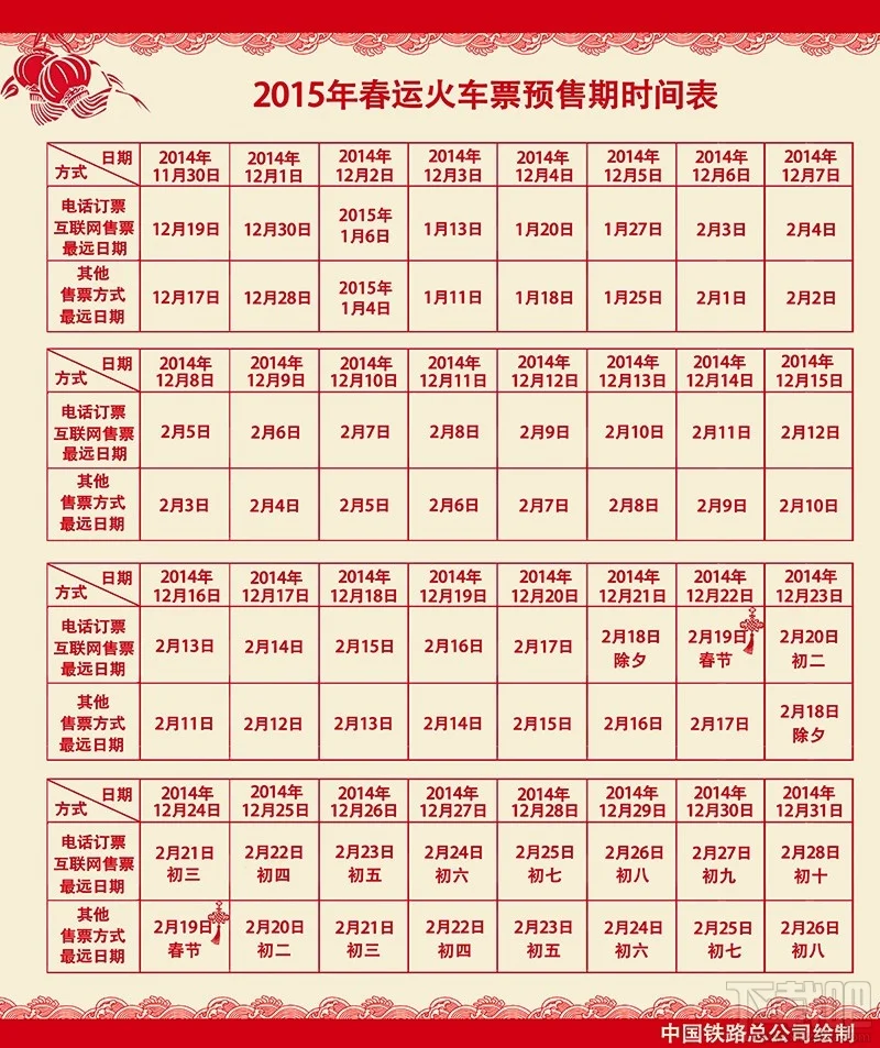 2015年春运火车票预售期时间表