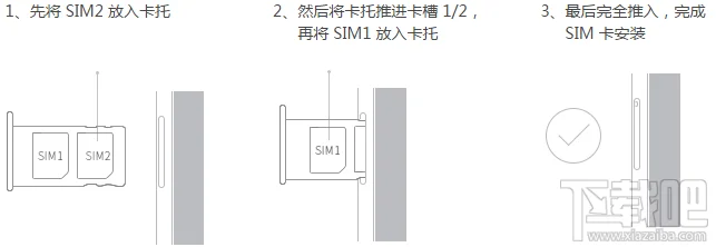 华为荣耀7i手机卡/SIM卡安装图文详