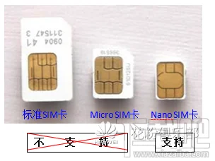 华为P8手机SIM/SD卡插入安装操作视