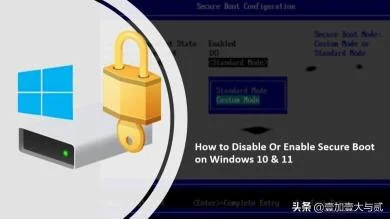 Windows 10和11上禁用或启用安全启